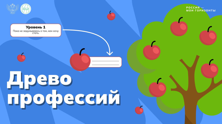 Подводим итоги изучения новых профессий.